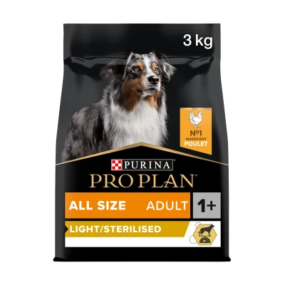 Image principal du produit